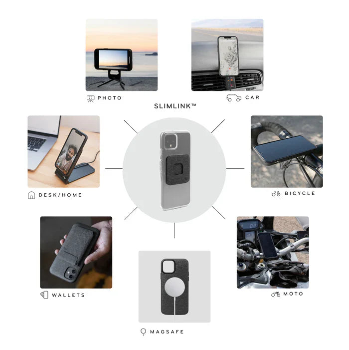 Peak Design Universal Adapter For All Phones