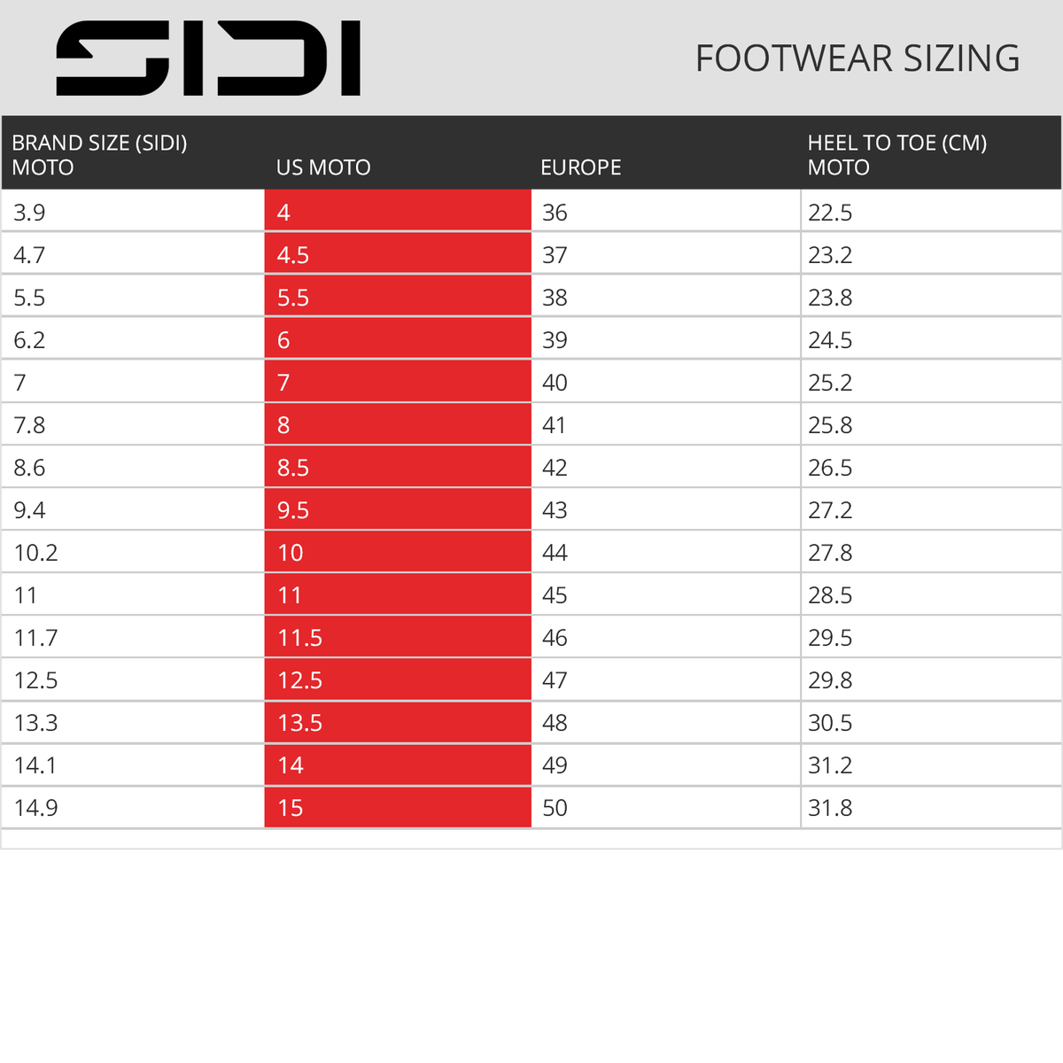 SIDI Mid Adventure 2 Gore ADV/Dualsport Boots